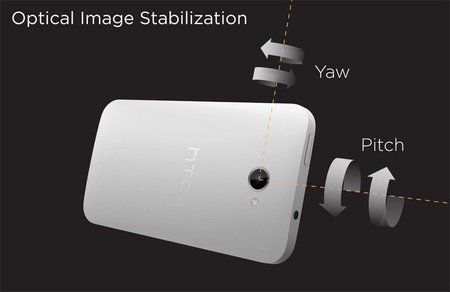 stabilization2.jpg