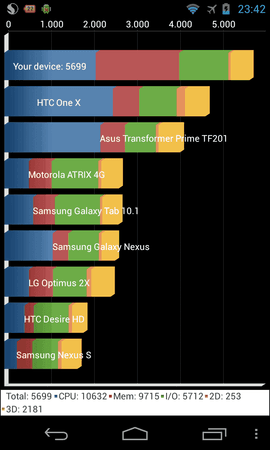Screenshot_2013-02-21-23-42-47.png