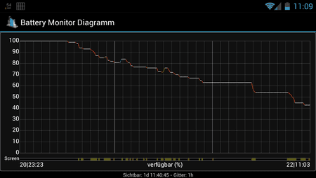 B3_Akku-Screenshot_2013-02-22-11-09-48.png