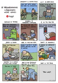 toggl-programming-languages-as-games_1.jpg