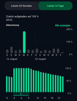 Screenshot_20250829-045959.Akkupflege.png