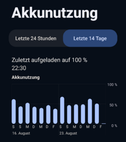 Screenshot_20250829-063153.Akkupflege.png