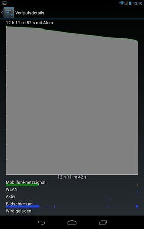 uploadfromtaptalk1361535107066.jpg