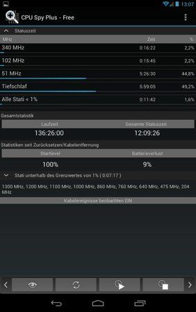uploadfromtaptalk1361535124775.jpg