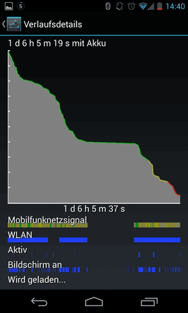 Screenshot_2013-02-22-14-40-22.png