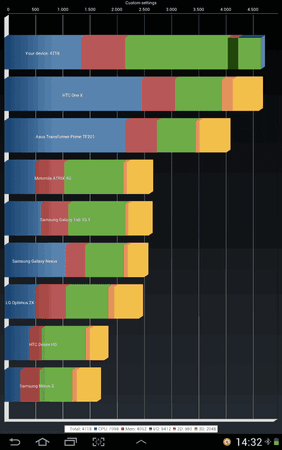 Screenshot_2013-02-23-14-32-03.png