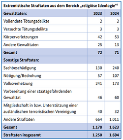 Bildschirmfoto vom 2025-09-13 17-21-55.png