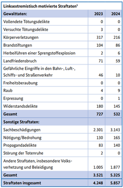 Bildschirmfoto vom 2025-09-13 17-20-23.png