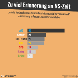 schlussstrich-ns-zeit-erinnerung.png