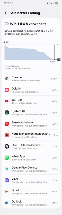 Screenshot_20250911_231531_Device care.jpg
