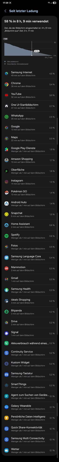 Screenshot_20250915_172955_Device care.jpg