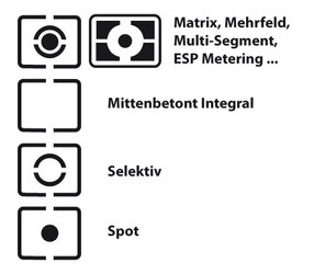 Icon_Metering_Modes_de.jpg