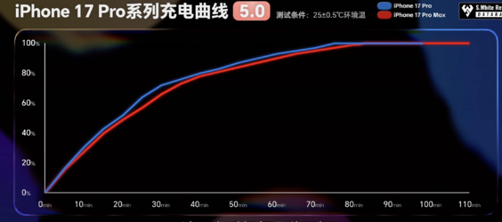 Bildschirmfoto 2025-09-17 um 17.08.33.png