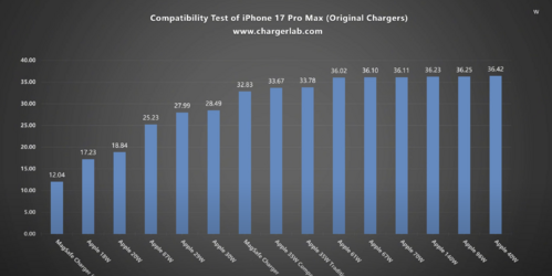 Bildschirmfoto 2025-09-22 um 10.01.36.png