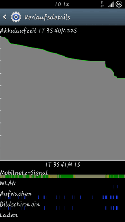 Screenshot_2013-02-27-10-12-11.png