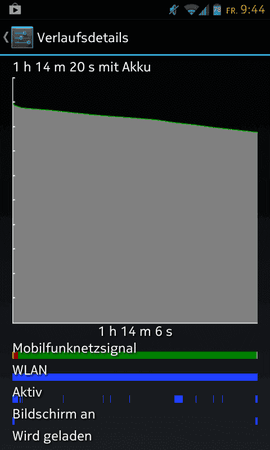Screenshot_2013-03-01-09-44-33.png