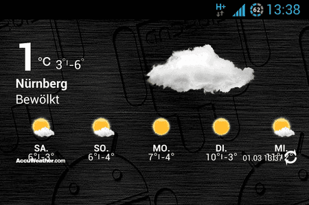 wetter.png