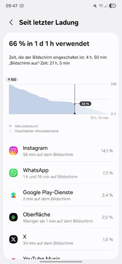 Screenshot_20251004_094711_Device care.jpg Screenshot_20251004_094711_Device care.jpg