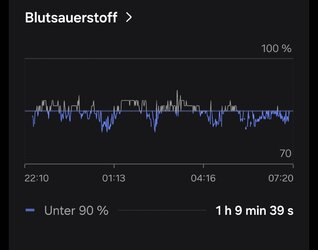 Screenshot_20251005_072804_Samsung Health.jpg