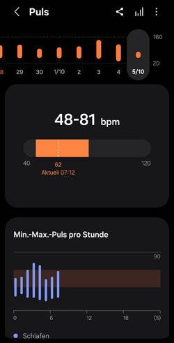 Screenshot_20251005_071741_Samsung Health.jpg
