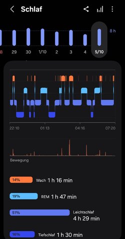 Screenshot_20251005_072124_Samsung Health.jpg