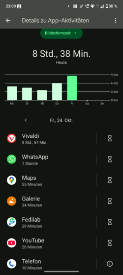 Screenshot_20251024-230916.Digital Wellbeing.png
