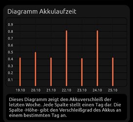 Screenshot_20251025_142734_BatteryOne.jpg Screenshot_20251025_142734_BatteryOne.jpg