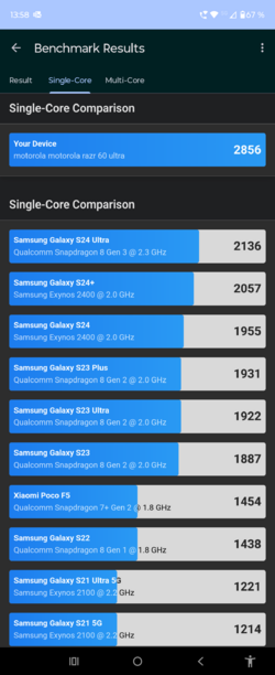 Geekbench CPU Single.png Geekbench CPU Single.png