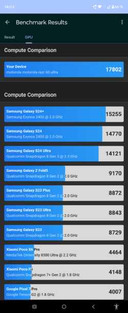 Geekbench GPU Einzel.png Geekbench GPU Einzel.png