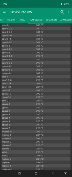 Temperaturen Standby.png Temperaturen Standby.png