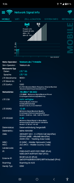 Netzstärke_2.png Netzstärke_2.png