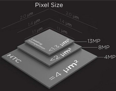 pixel-size.jpg