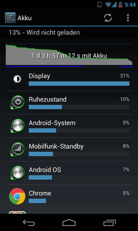 Screenshot_2013-03-02-09-44-20.png