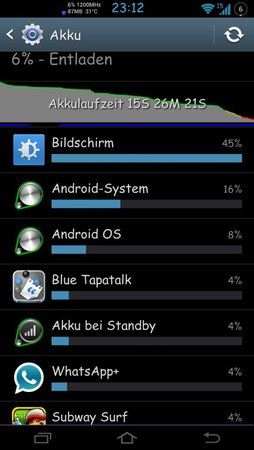 uploadfromtaptalk1362262434872.jpg