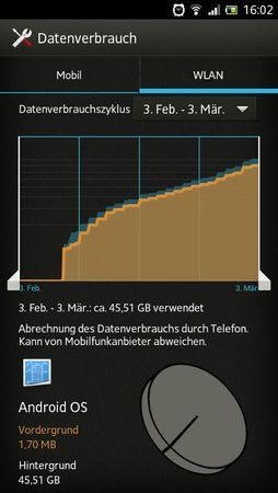uploadfromtaptalk1362323099672.jpg