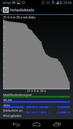 uploadfromtaptalk1362351175162.jpg