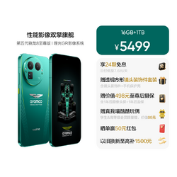 GT8 Pro Aston Martin F1 - 16GB + 1TB.png