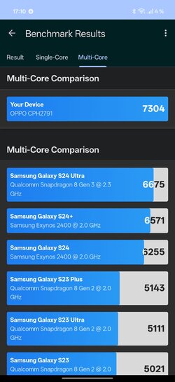 Screenshot_2025-11-17-17-10-24-06_f8f004bee94248d16463fcbc11f99c20.jpg Screenshot_2025-11-17-17-10-24-06_f8f004bee94248d16463fcbc11f99c20.jpg