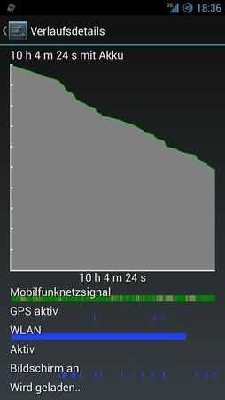 uploadfromtaptalk1362591461748.jpg