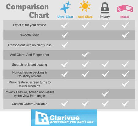 Clarivue Folien.jpg