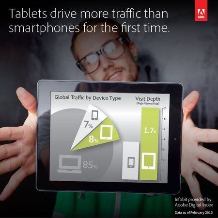 Tablets-vs-Smartphones-Graphic_FINAL.jpg