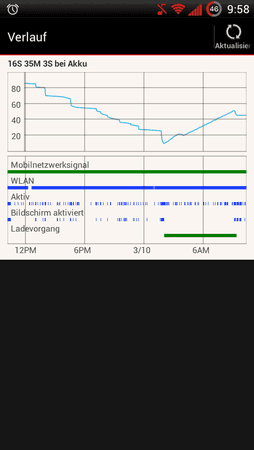 Screenshot_2013-03-10-09-58-36.png