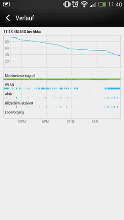 Screenshot_2013-03-10-11-40-07.png