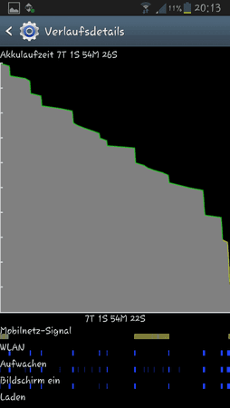 Screenshot_2013-03-09-Akku2.png