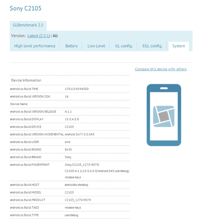 Sony-C2105-640x711.png