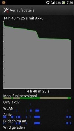 Akkuverlauf.jpg