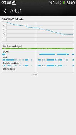 uploadfromtaptalk1363558230933.jpg