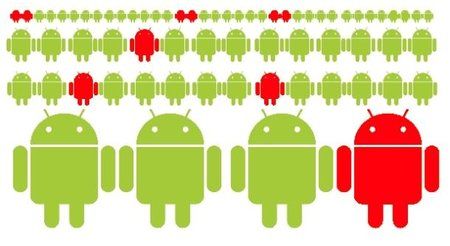 android-marching-malware.jpg