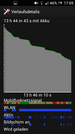 Screenshot_2013-03-23-17-05-14.png