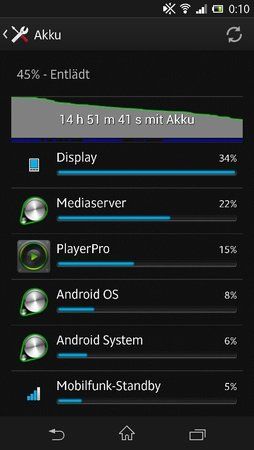 uploadfromtaptalk1364080401526.jpg